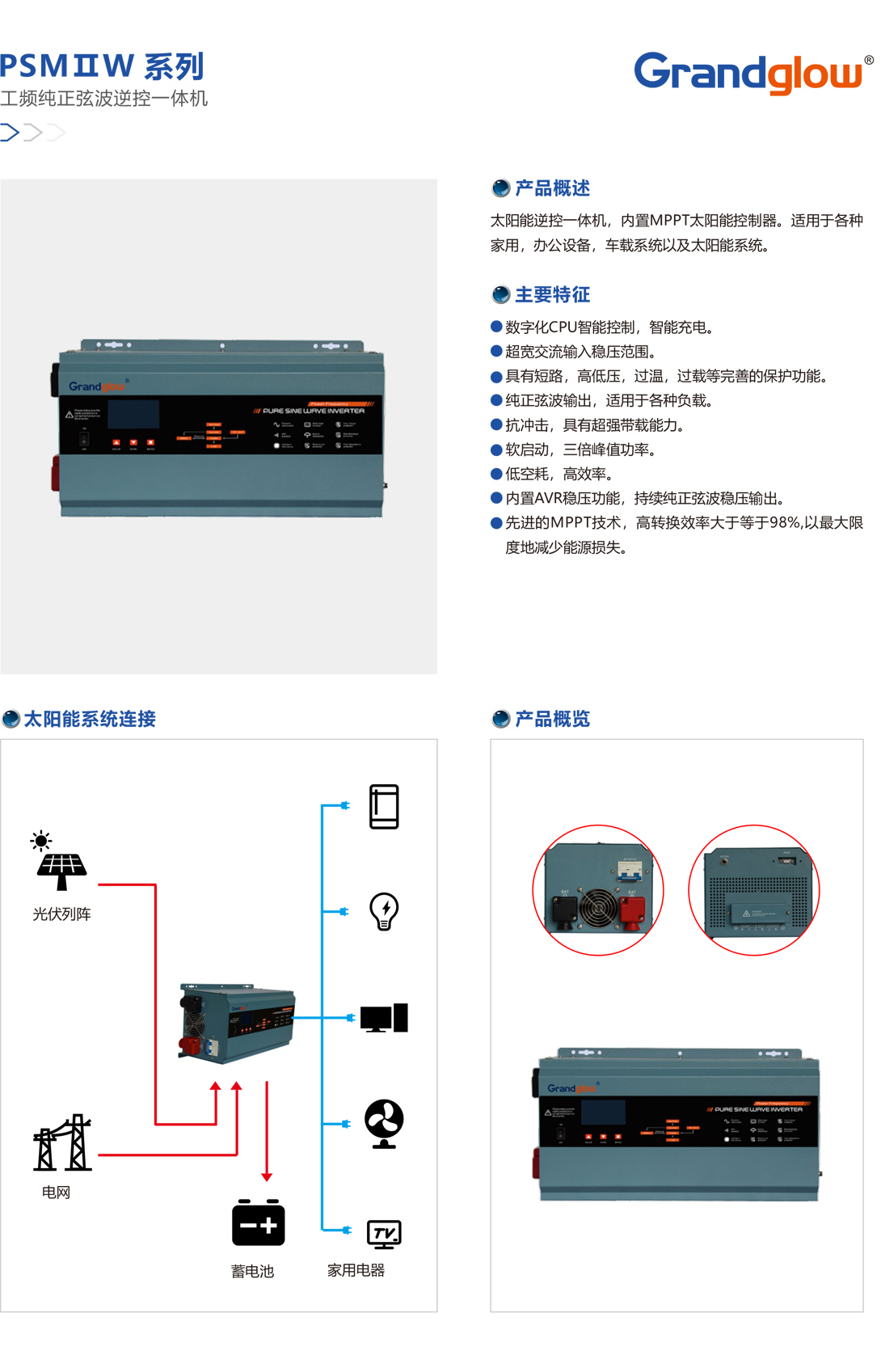 PSM-ⅡW系列-工频纯粹弦波逆控一体机.jpg